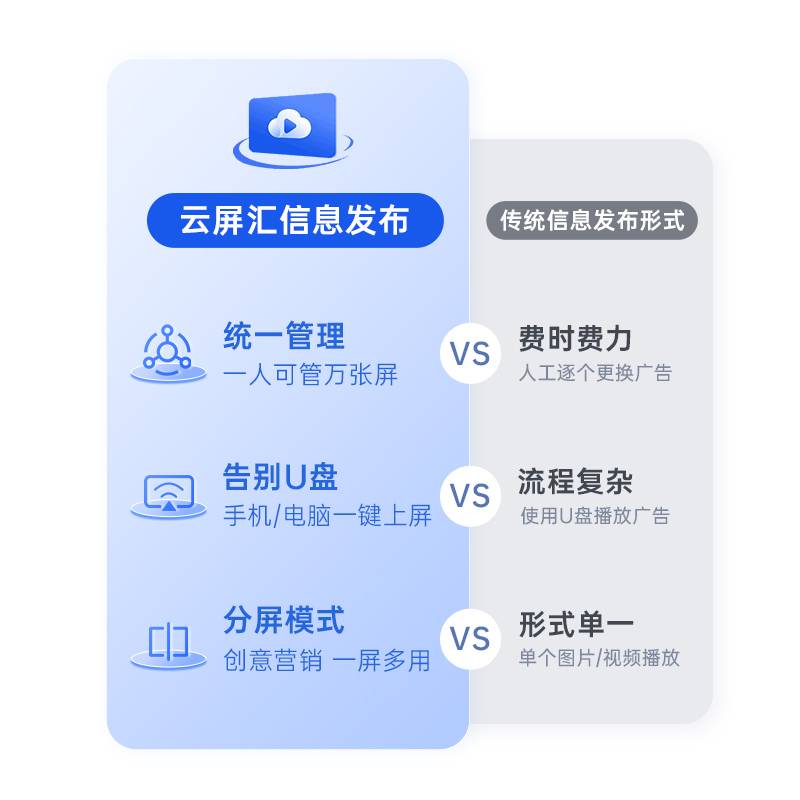 云屏汇