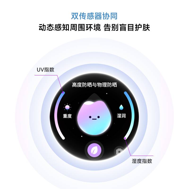 FPD 2.8''防晒化妆镜