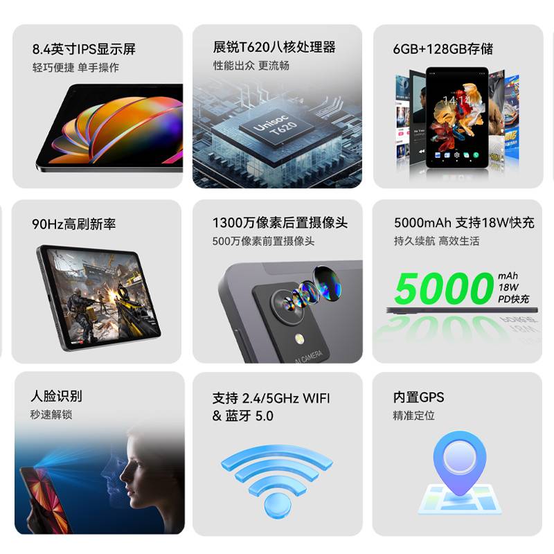 FPD Pad 星悦 8.4''