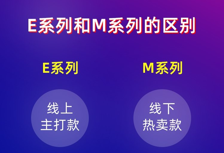 皓丽M系列会议平板与E系列有哪些不同？如何选择区分？ 