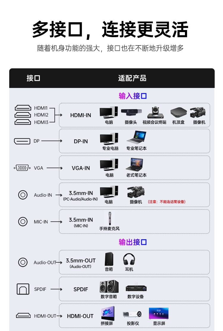 110M7详情页（0508）_20.jpg