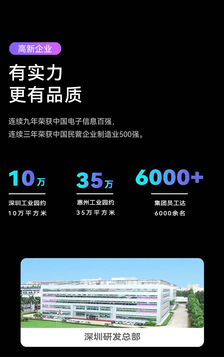 皓丽高新企业 中国制造业500强 皓丽实力品质