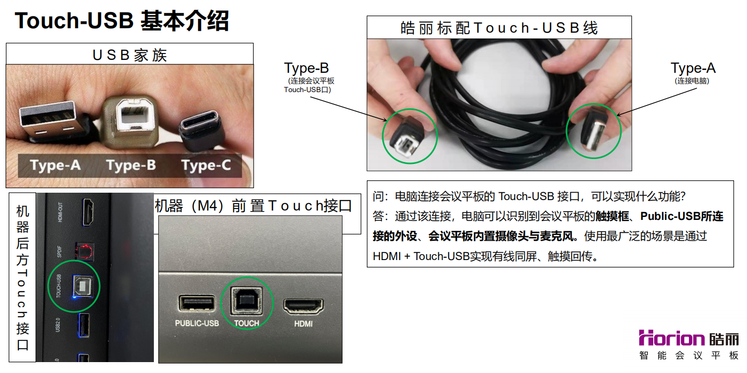 Touch-USB 基本介绍