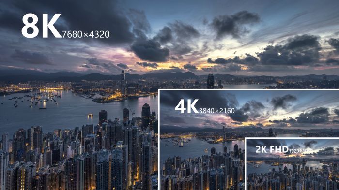 8K+5G电视显示大屏,8K技术潜在需求和价值不可估量