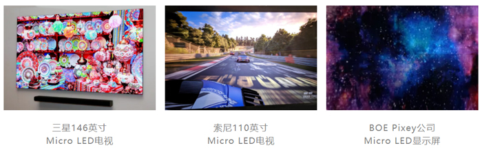 2019΢ȫһMicro LED