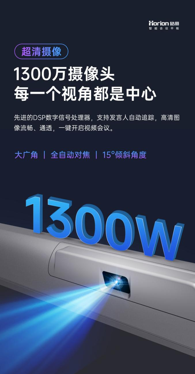 產(chǎn)品功能