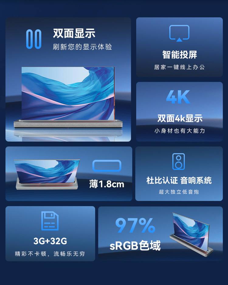 FPD双面屏电视优点汇总
