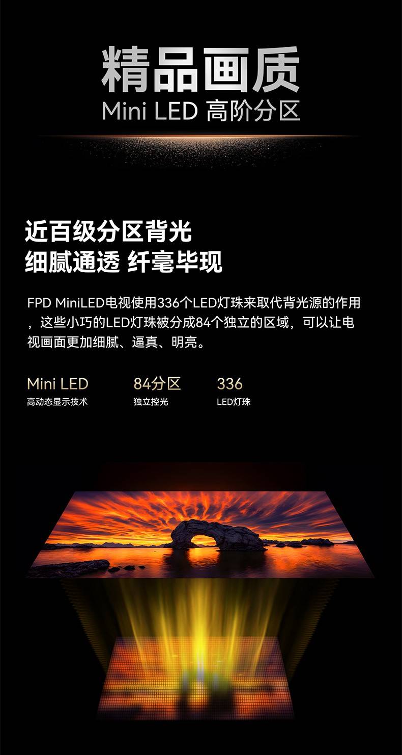 FPD Mini LED电视高动态显示技术