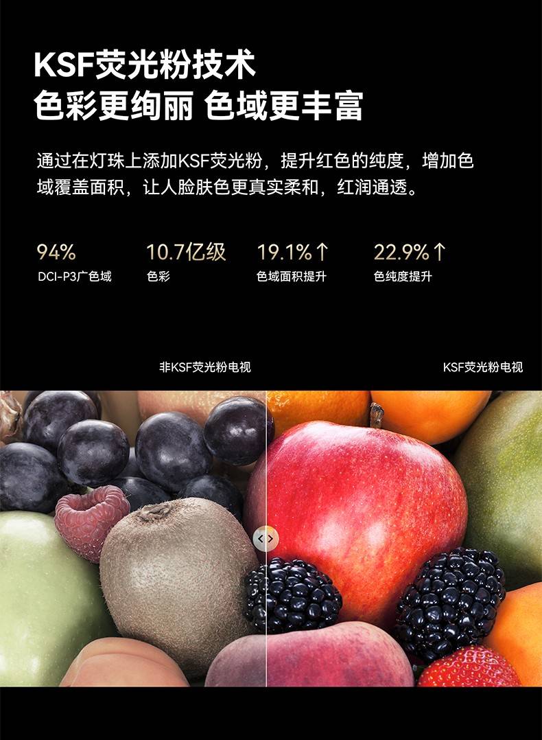 FPD Mini LED电视KSF荧光粉技术介绍