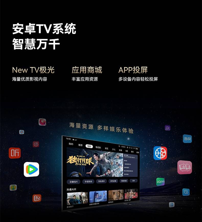 FPD Mini LED电视操作系统