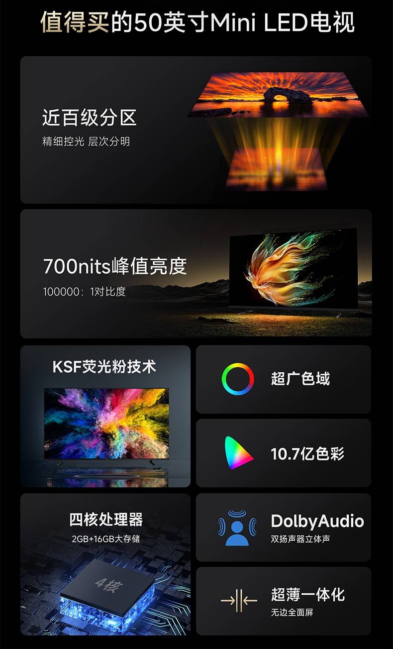 FPD Mini LED电视机特点介绍