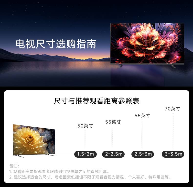 FPD LED电视尺寸选购指南