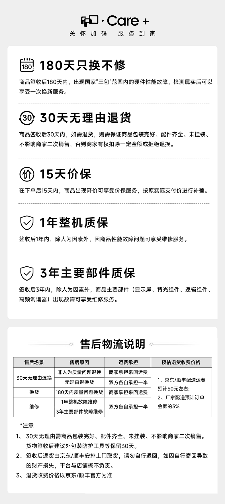 FPD电视质保服务
