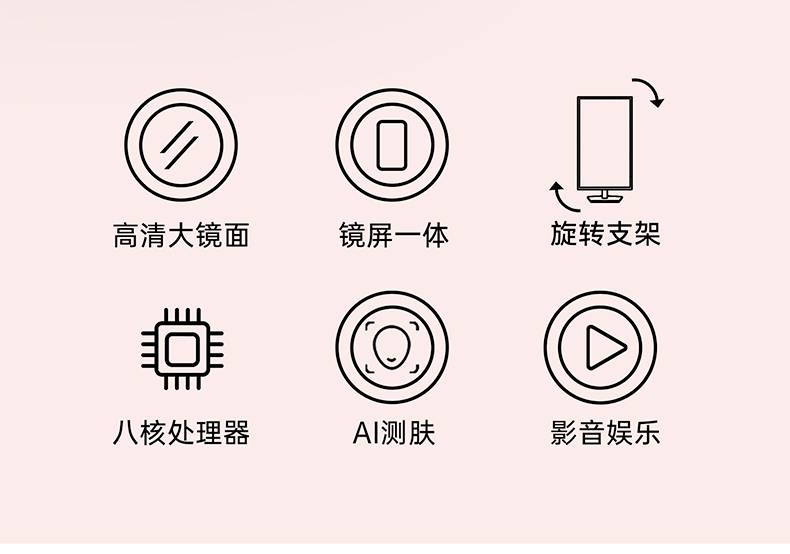 27寸智能美妆镜特点