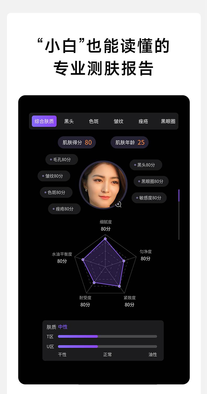 FPD美妆镜测肤报告
