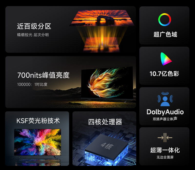 合理判断电视能效等级
