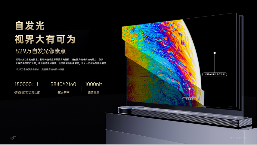 OLED电视百万级明暗对比度