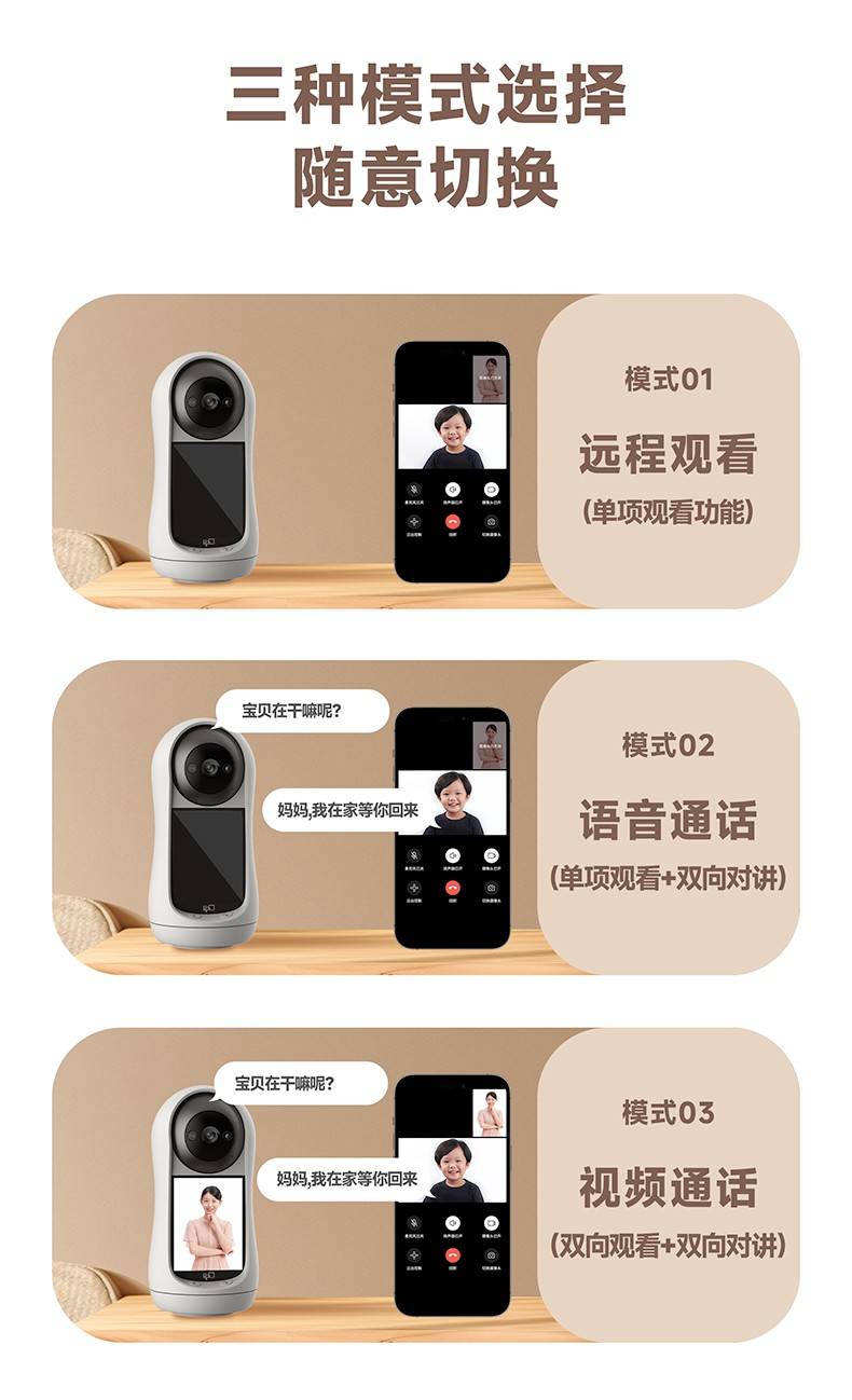 FPD摄像头三种模式