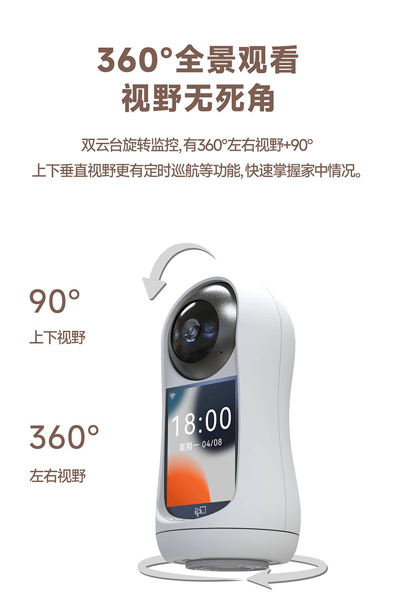 FPD摄像仪360°全景观看