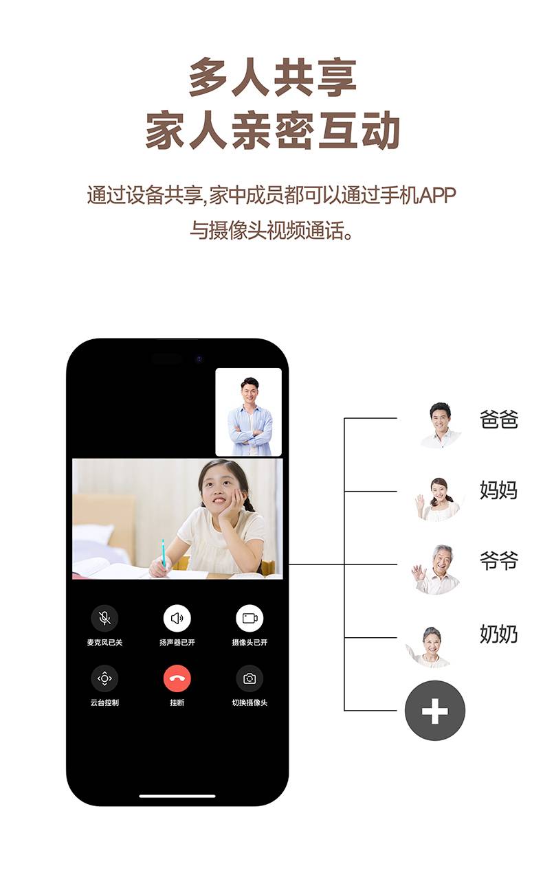 FPD智能屏摄像头可多人共享