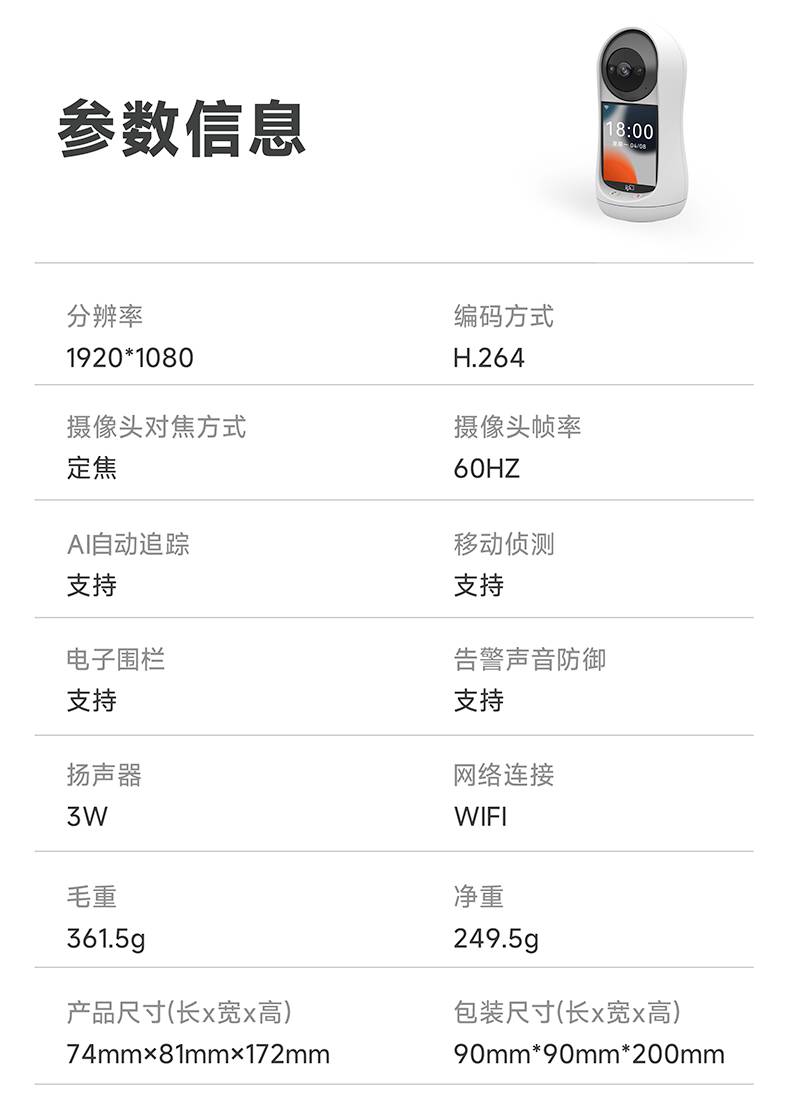 FPD摄像头参数信息