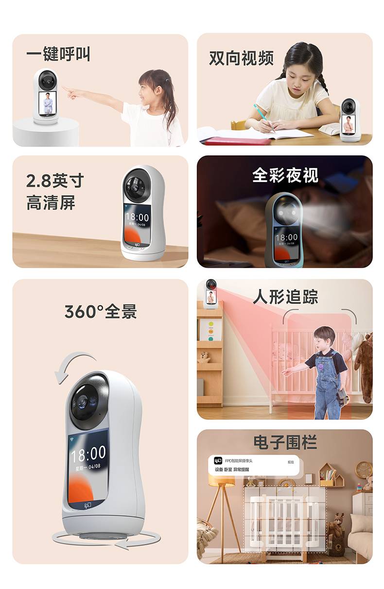 fpd看护摄像头功能概览