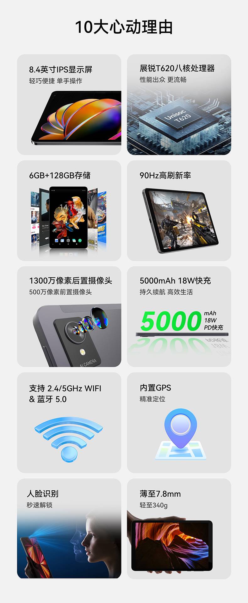 FPD PAD 10大心动理由