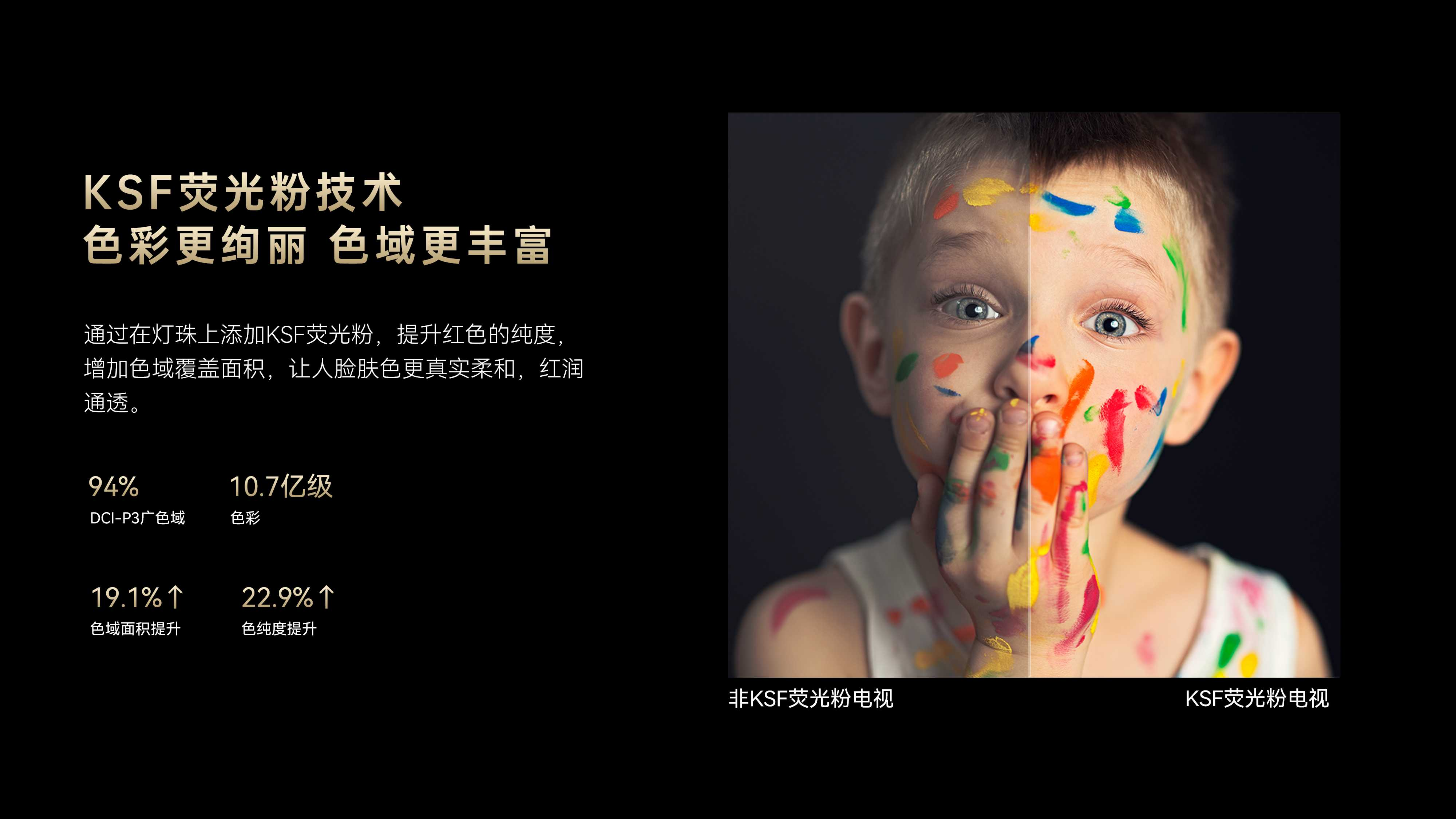 Mini LED电视：显示技术的新里程碑