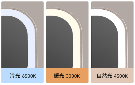 FPD智能美妆镜如何重塑女生现代生活节奏? FPD智能美妆镜如何重塑女生现代生活节奏?